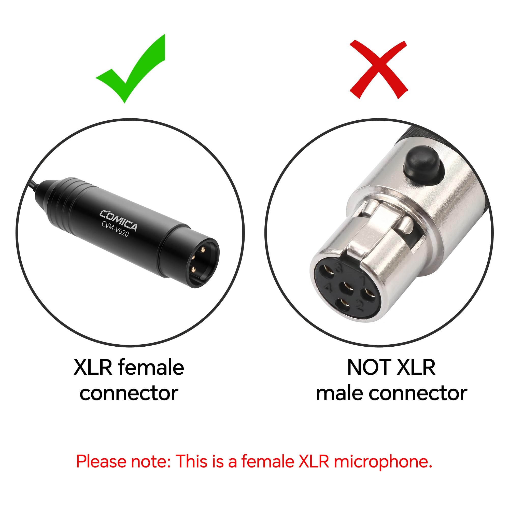Amazon.com: COMICA CVM-V02O Phantom Power Omnidirectional XLR